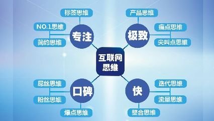云蘭裝潢深呼吸：世界互聯網大會在烏鎮風起云涌